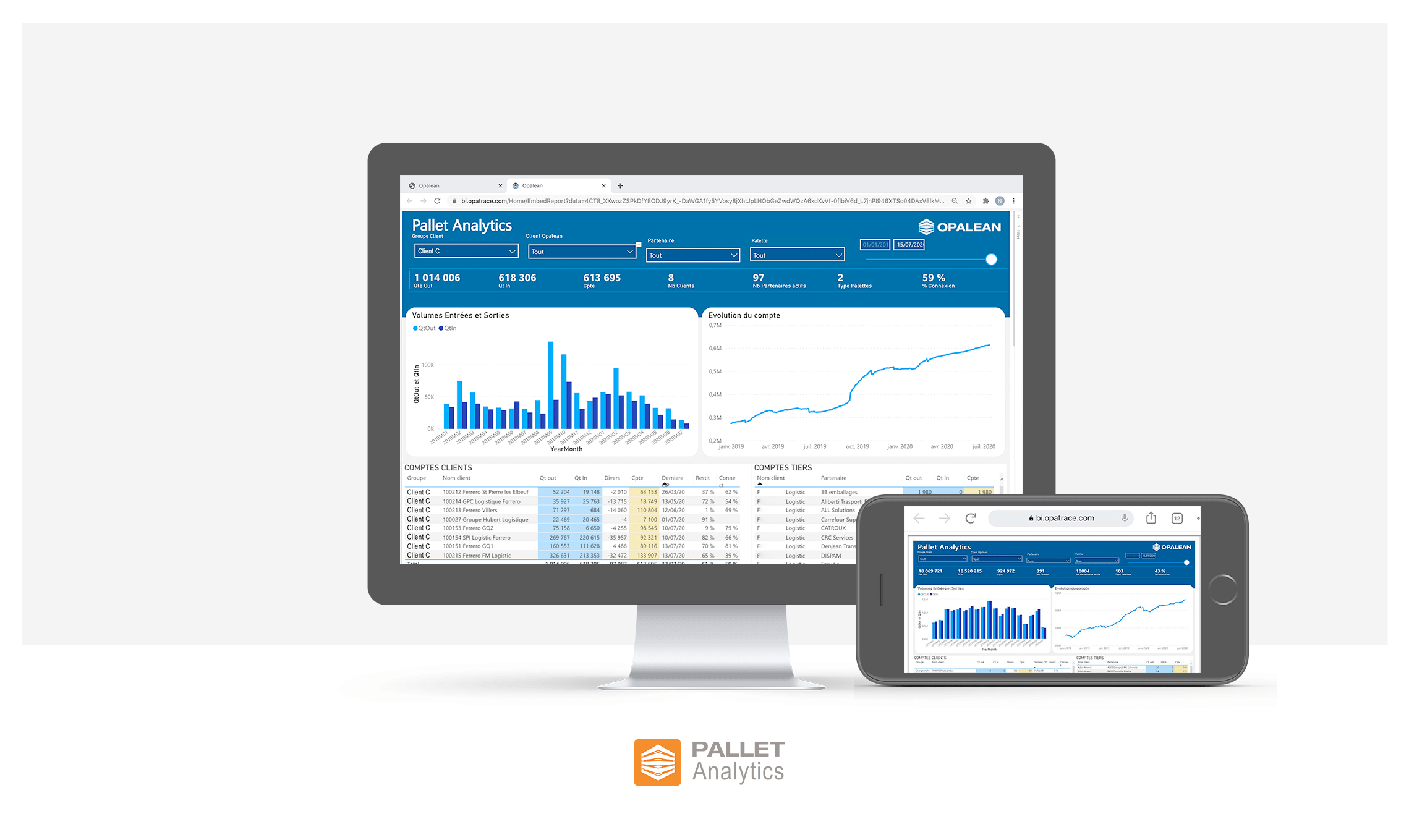 Outil BI Pallet Analytics by Opalean